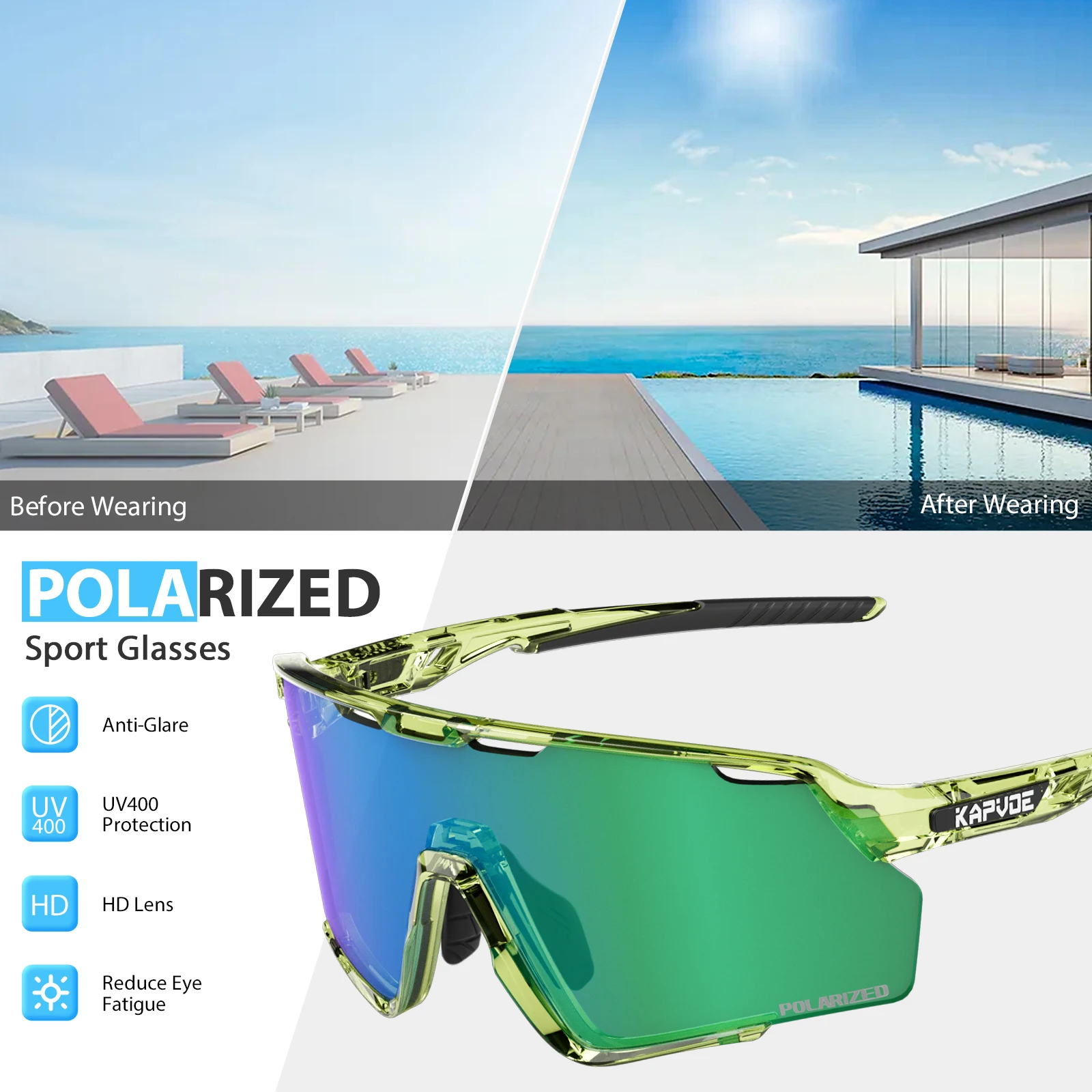 Kapvoe New Outdoor Bike Eyewea - Mountain Biking Sunglasses recension och pris