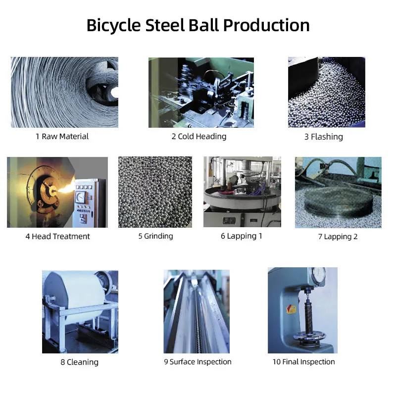 144/20pcs Bicycle Steel Balls  - Mountain Biking Kids recension och pris